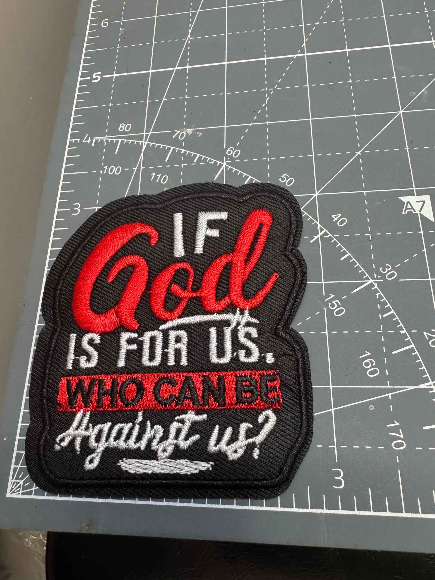 If God is for us